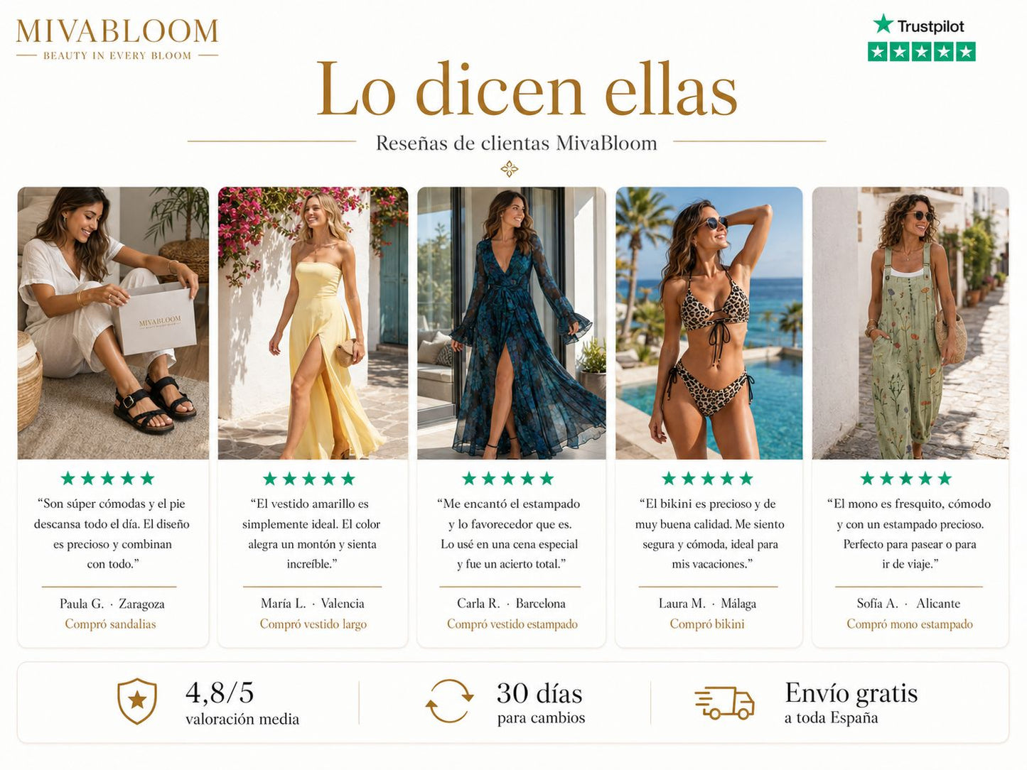 Opiniones verificadas de clientas MivaBloom