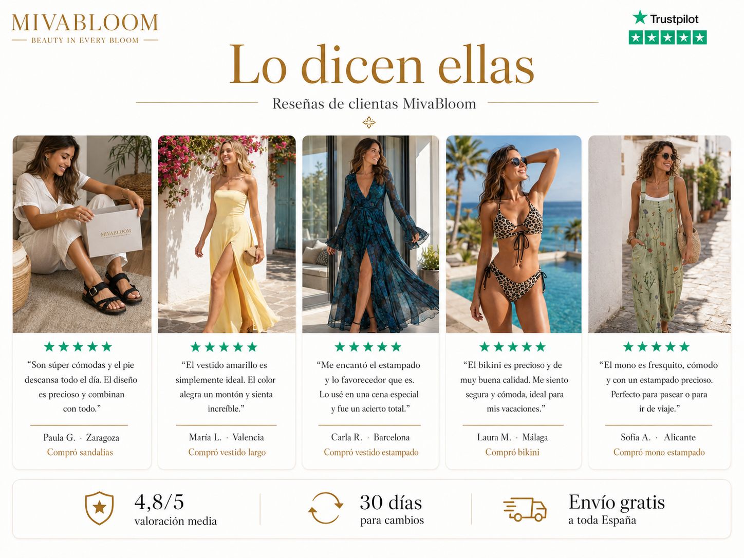 Opiniones verificadas de clientas MivaBloom